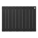 Биметаллический радиатор Royal Thermo PianoForte 500 Чёрный (10 секций)