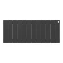 Биметаллический радиатор Royal Thermo PianoForte 300 Чёрный (12 секций)