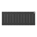 Биметаллический радиатор Royal Thermo PianoForte 300 /Noir Sable (12 секций)